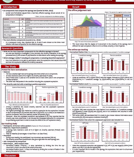 2019 ECEM poster